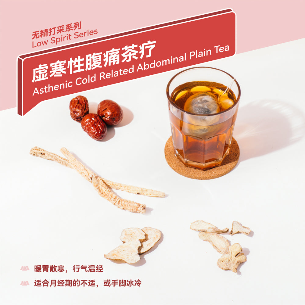 虚寒性腹痛茶疗 Asthenic Cold Related Abdominal Pain Tea