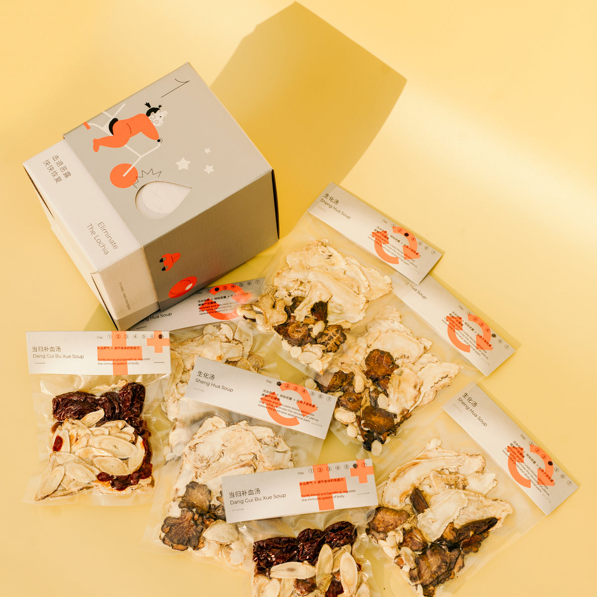 【Not Confinement】Golden 28 Days | 1 to 1 Customized Confinement Soup Package